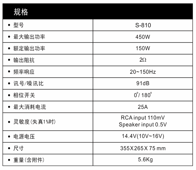 【新款到货】魔立方最新超薄带箱超低音S-810、S-820到货啦！！！