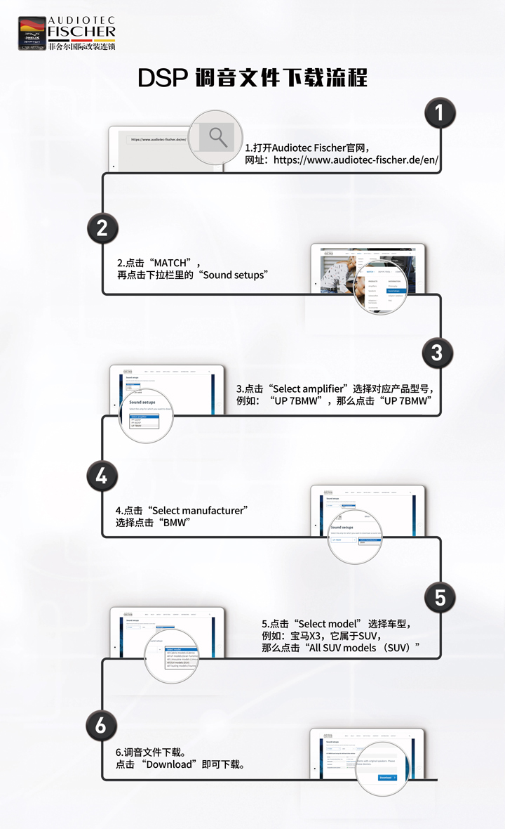 感受无损升级带来的极致快乐！德国MATCH UP 7DSP功放